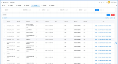 集团企业税务数字一体化方案